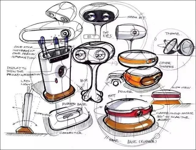 mg冰球突破十大平台科技专业赋能手板模型，力图解决产品研发痛点问题